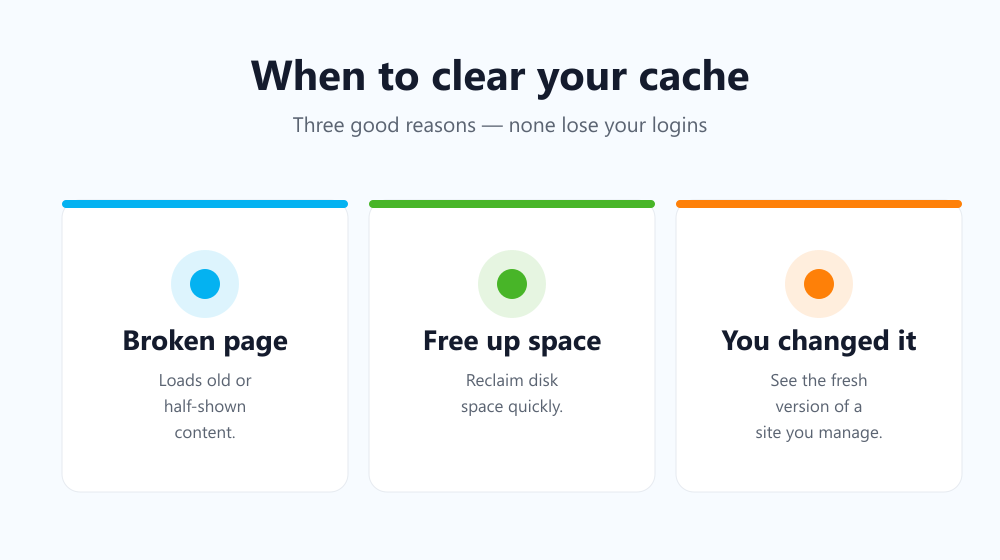 When to clear your browser cache