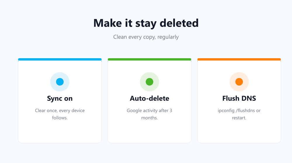 How to make deleted history harder to recover