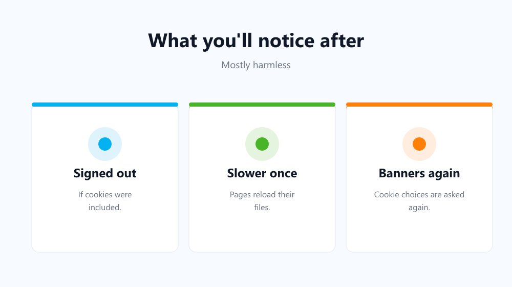 Side effects after you clear browsing data